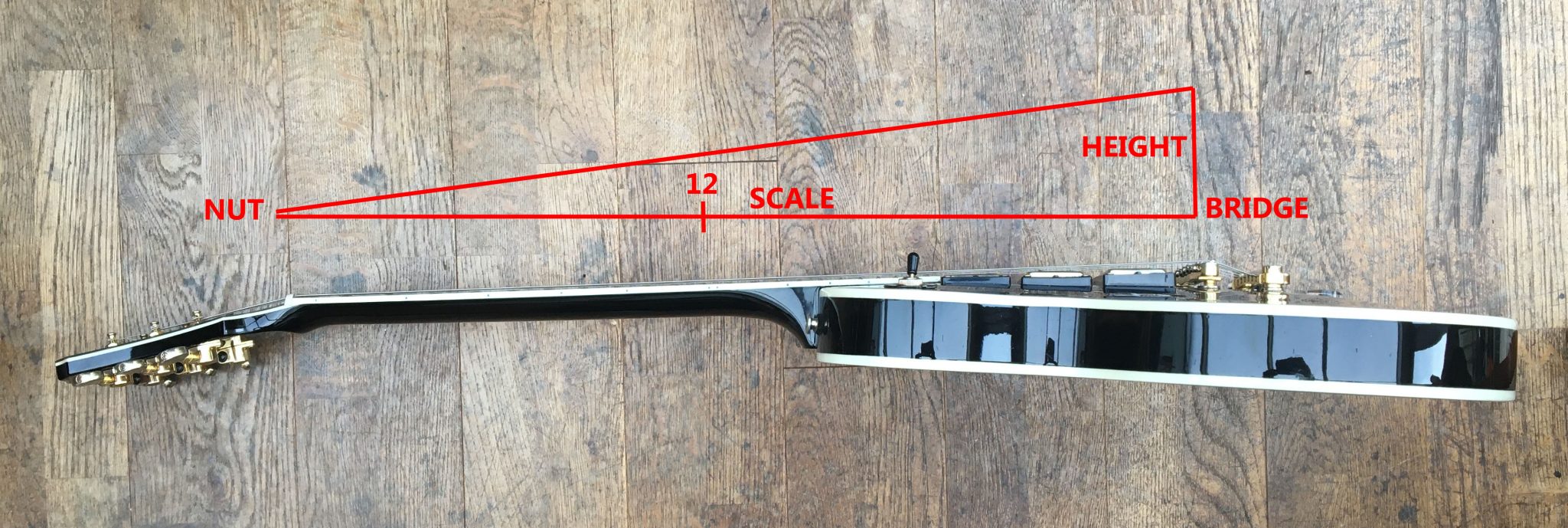 Guitar Setup BudeStrings